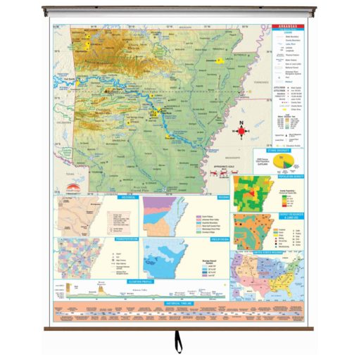 Arkansas Intermediate Thematic Wall Map