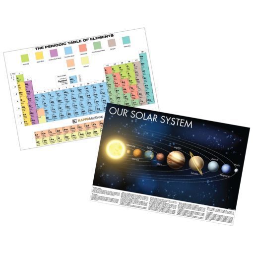 Periodic Table w/Solar System Deskpad