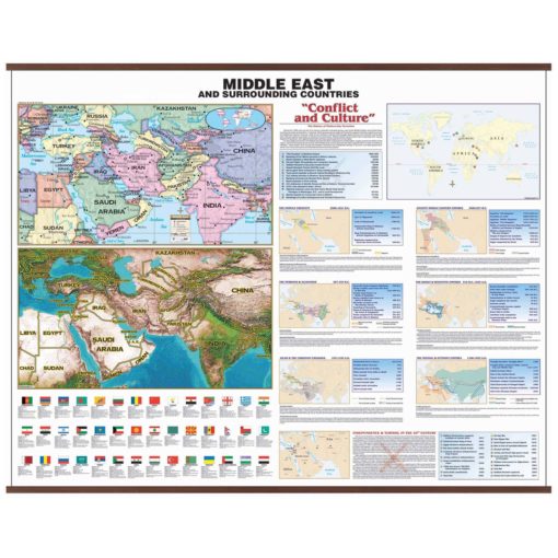 Middle East Historic Wall Map