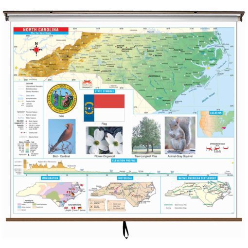North Carolina Primary Thematic Wall Map