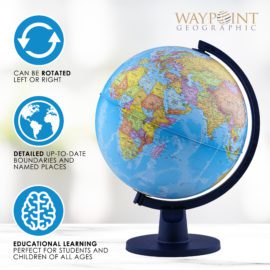 Scout Globe Features